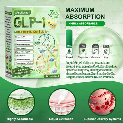 Official Store | BuildLeaf® GLP-1 8-in-1 Slim & Healthy Oral Solution (Once a day, results in 7 days), With 100 Billion CFU Active Probiotics ✅ Supports weight management, heart health, diabetes, gut & women’s health, while firming skin & boosting energy.
